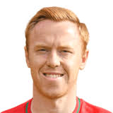 Danny Johnson EA FC FIFA 24 Career Mode