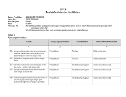 Ilmu Pengetahuan 2 Contoh Soal Fisika Gerak Parabola Kelas 10