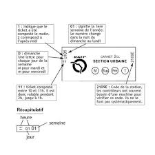 It is available online and downloadable in pdf format. L Art De Frauder Et De Mettre Une Quille A La Ratp Openminded