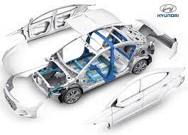 Find below customer service details of hyundai motor, including phone and address. Aditya Auto Hyundai Authorised Service Center Hyundai Service Booking Aditya Hyundai Jamnagar