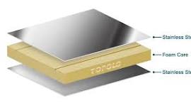 Stainless Steel Sandwich Panels