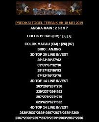 Prediksi Hk Terbaik Agen Poker
