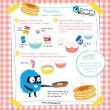 Pancakes Recette C Monetiquette Recette Pancakes Recette Illustree Recette
