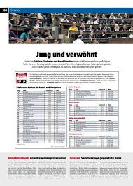 Ing bought 49% of allgemeine deutsche direktbank ag in 1998, which as of 1989 traded as diba. Jung Und Verwohnt Ing Diba