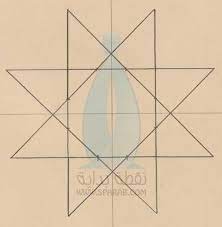 زخرفة اسلامية رسومات زخرفية سهلة