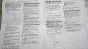 Aug 22, 2021 · download 1186 kitchenaid oven pdf manuals. Kitchenaid Oven Service Manual And Schematic Youtube