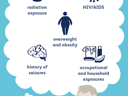 Over 400 children a year are diagnosed with brain, cns or intracranial tumours in great britain (1). Brain Tumors Causes And Risk Factors
