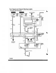 How a car starting system works: Diagram Saab 9 3 Turn Signal Wiring Diagram Full Version Hd Quality Wiring Diagram Repairdiagrams Corrieredellarteartisti It
