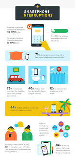 We did not find results for: 44 Smartphone Addiction Statistics For 2021 Infographic Slicktext