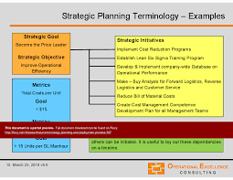 Strategic Planning Hoshin Policy Deployment Powerpoint