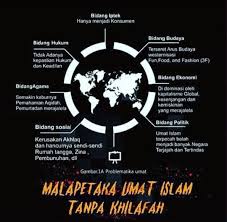 Malapetaka Umat Islam Tanpa Khilafah Islam Infografis Kutipan