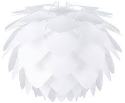 Accurate light fixture ground wire diagram range is dependent upon familiarity with present prerequisites, working temperatures, and environmental conditions involved in the actual set up. Fixtures For Hue Lights Iconnecthue