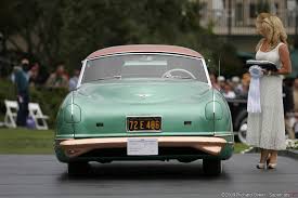 Image result for Polo Green Light 1941 Chrysler