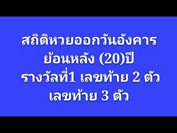 ย้อนหลัง 5 ปี พบ เลข 9 เลข 6 เลข 4 มาแรง. à¸ªà¸– à¸• à¸«à¸§à¸¢à¸­à¸­à¸à¸§ à¸™à¸­ à¸‡à¸„à¸²à¸£ à¸¢ à¸­à¸™à¸«à¸¥ à¸‡ 20 à¸› à¸£à¸²à¸‡à¸§ à¸¥à¸— 1 à¹€à¸¥à¸‚à¸— à¸²à¸¢ 2 à¸• à¸§ à¹à¸¥à¸° à¹€à¸¥à¸‚à¸— à¸²à¸¢ 3 à¸• à¸§ Youtube