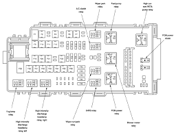 Auxiliary power point 12v dc. Ford Fusion Ac Wiring Diagram Wiring Diagram