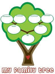 شجرة العائلة للاطفال Recherche Google Family Tree Clipart Family Tree Printable Family Tree Template