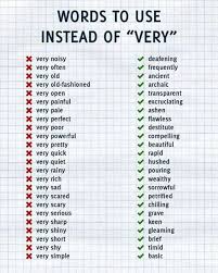 Very Synonyms By Johnnie Words To Use Writing Words Writing Skills
