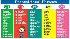 .a prepositional phrase actually it's two prepositional phrases because there's with the strength right let's look at some more examples to steal the queen's diamonds would be a terrible crime this is. Prepositional Phrases Useful List Of 160 Prepositional Phrases In English Youtube