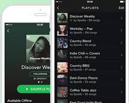 Millones de canciones y podcasts. Everything You Need To Know About Influencer Marketing On Spotify