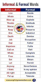 English Informal And Formal Words List Informal Formal Ask For Request Look Into Investiga English Writing Skills Learn English Words Learn English Vocabulary