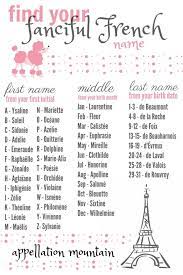 For each rank and sex, the table shows the name and the number of occurrences of that name. Ooh La La French Names For Girls Appellation Mountain Baby Girl Names Uncommon Southern Baby Names French Names