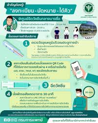 Maybe you would like to learn more about one of these? à¸à¸£à¸¡à¸à¸²à¸£à¹à¸žà¸—à¸¢ à¸«à¸™ à¸²à¸«à¸¥ à¸