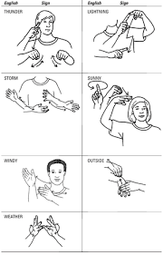 Why should i learn sign language? How To Communicate About Weather In American Sign Language Dummies