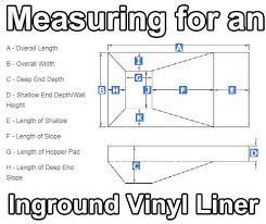 Best diy pool liner from 3 items needed when replacing your own pool liner part 1. 34 Diy Pool Liners Ideas Pool Liners Diy Pool Pool