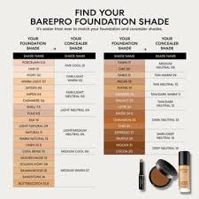 Barepro Performance Wear Pressed Powder Foundation 35 Shades Bareminerals