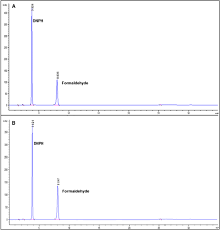 Since 1926 kitchen ranges have been allowed to emit up to 800 ppm of co. Study Of Melamine And Formaldehyde Migration From Melamine Tableware Springerlink