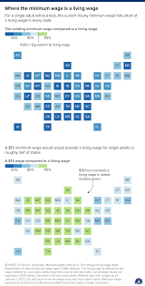 For example, if you work 50 weeks/year and 40 hours/week, you will make 31,000 dollars per year if you make 15.50 per hour. 15 Minimum Wage Won T Cover Living Costs For Many Americans
