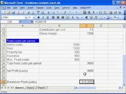 breakeven analysis in excel