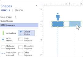 Create A Uml Sequence Diagram Visio