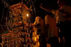 Unsur ini merupakan dimana setiap manusia mengakui adanya tuhan sebagai yang maha pencipta, di indonesia saat ini. Ritual Pengobatan Masyarakat Riau Dikei Sakai Direktorat Warisan Dan Diplomasi Budaya