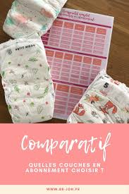Prix des couches lotus taille 1. Quelles Couches En Abonnement Choisir Le Tableau Comparatif Complet