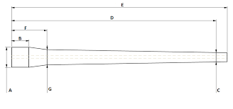 Contours Dimensions And Drawings Krieger Barrels