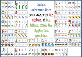 Cartes Association Alphas Lettres Lettre Alpha Alphas Lettre A