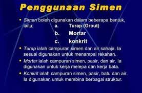 Simen ke atas kekuatan konkrit. Apa Itu Simen Pelukis Pelan Rekabentuk 2d 3d Bajet Facebook
