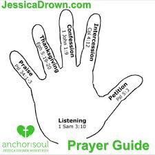 New To Prayer Or Needing Some Help Try This Simple Prayer God With Just You And God Talking It Out May God Bless Prayer Hands Prayers How To Memorize Things