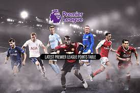 Spurs jeered by returning fans in loss to villa. Premier League Points Table Arsenal 3 3 West Ham Avl 0 2 Tot