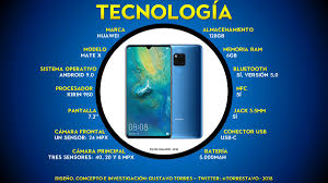 Así es el mate 20. Gustavo Torres A Twitter Tecnologia Huaweimate20x Estas Son Las Caracteristicas Mas Importantes Del Huawei Mate 20 X Un Integrante De La Familia Mate 20 De Huaweimobileco Presentado Recientemente Https T Co D32ndzezu5