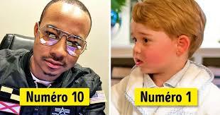 Isabel dos santos est la femme noire la plus riche du monde. Les 10 Enfants Et Jeunes Les Plus Riches Du Monde Et Le Secret De Leur Incroyable Fortune