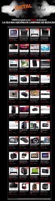Black friday la pc garage. Black Friday 2013 Toate Ofertele Emag Pc Garage Koyos Evomag Domo Oktal F64 Mediagalaxy Arena It