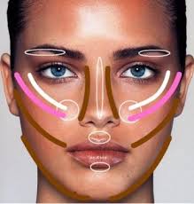 Apr 26, 2019 · if you want to create the illusion of a smaller nose, contouring is the way to go. How To Contour Nose To Look Slimmer How To Wiki 89