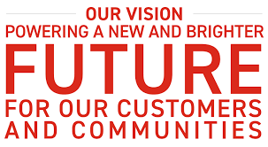 Wednesday, 10 january 2018 by bosmurah. Aep Com