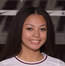 azcentral Sports Awards Girls Athlete of the Week, 2021-22 season