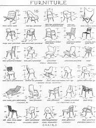 Chair Drawings Wheelchairs Design Furniture Chair Furniture Styles