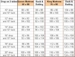 Queen Size Quilt Measurements Mattress Queen And King