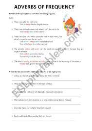 The adverbs that most frequently appear at the end of the sentence are: Adverbs Of Frequency Esl Worksheet By Maggie2009