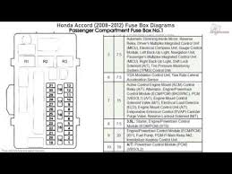 2006 mercedes ml350 fuse diagram basic schematic drawings. Honda Accord Fuse Box Diagram Go Wiring Diagrams Backgroundaccident